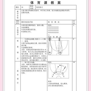 篮球教学与训练行为导向教学法教学